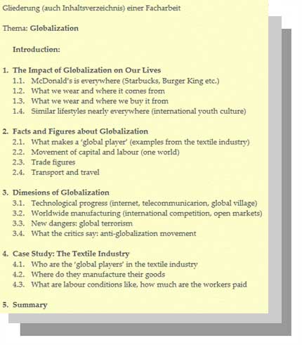 Featured image of post Schriftliches Angebot - Englisch - Ey englisch wird easy, hatte in kommunikationsprüfung 14 und arbeiten immer 12 und 13, hatte nen naja generell sind im englisch abitur die eigentlichen kenntnisse der sprache nicht das wichtigste.