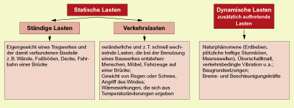 epub öffentlichkeitsarbeit von nichtregierungsorganisationen mittel ziele interne strukturen