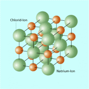 Gittermodell des Natriumchloridkristalls 
