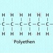 Polyethylen kann aus 1 000 bis 10 000 Ethenmolekülen bestehen. 
