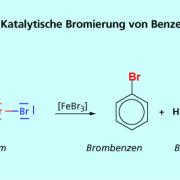 Bruttogleichung der Synthese von Brombenzen (elektrophile Substitution am Aromaten). 