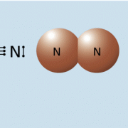 Valenzstrichformel und Kalottenmodell des Stickstoffmoleküls 