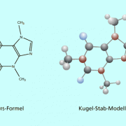 Valenzstrichformel und Kugel-Stab-Modell des Coffeins 
