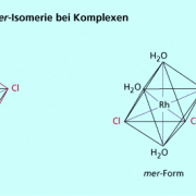Beispiel für fac/mer-Isomerie bei Komplexen 