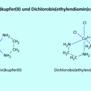 Bis(ethylendiamin)kupfer(II) und Dichloro-bis(ethylendiamin)cobalt(II) 