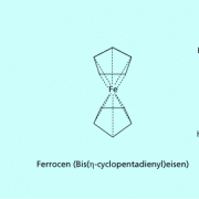 Ferrocen kann durch verschiedene Schreibweisen dargestellt werden. 
