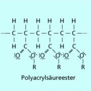 Polyacrylsäureester 