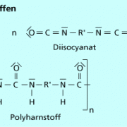 Synthese von Polyharnstoffen 