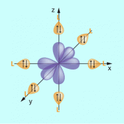 Die Annäherung der Liganden an die d-Orbitale und somit ihre Wechselwirkung mit ihnen ist bei oktaedrischen Komplexen unterschiedlich stark. 