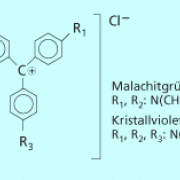 Strukturformeln von Malachitgrün und Kristallviolett 