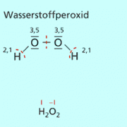 Gedanklich durchgeführte Bindungsspaltungen zur Ermittlung der Oxidationszahlen. 