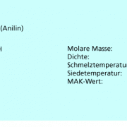 Struktur und Eigenschaften von Aminobenzen (Anilin) 