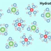 In Wasser gelöste Ionen sind immer hydratisiert. 