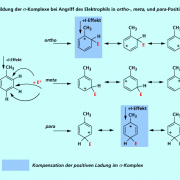 Aromaten mit einem Substituenten mit +I-Effekt 