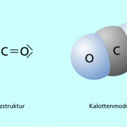 Strukturformel (mit Formalladungen) und Kalottenmodell des Kohlenstoffdioxidmoleküls 