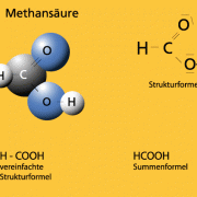 Modell und Formeln der Methansäure 