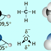 Vergleich von Methan- (oben) und Wassermolekül (unten) 