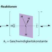 Mechanismus einer bimolekularen nucleophilen Substitution 