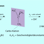 Mechanismus einer monomolekularen nucleophilen Substitution 