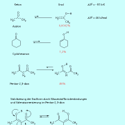 Die Lage des Gleichgewichtes bei der Keto-Enol-Tautomerie ist abhängig von der Molekülstruktur. 