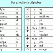 Greek alphabet