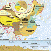 Oberflächenformen Chinas 