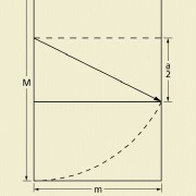 Das „Goldene Rechteck“ aus einem Quadrat entwickelt 