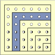 Ineinandergeschachtelte Quadratzahlen 