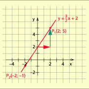 y=23x+  2 