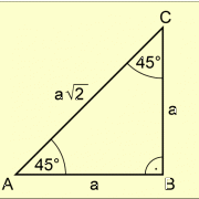 Gleichschenklig-rechtwinkliges Dreieck 
