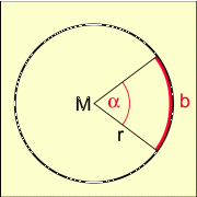 Kreisbogen und Zentri- oder Mittelpunktswinkel am Kreis mit beliebigem Radius 