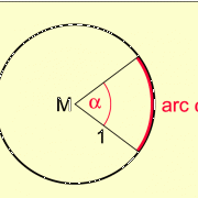 Kreisbogen und Zentri- oder Mittelpunktswinkel am Einheitskreis 