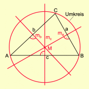 Mittelsenkrechte und Umkreis eines Dreiecks 