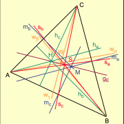 Dreieck mit Mittelsenkrechten, Seitenhalbierenden, Winkelhalbierenden, Höhen und der eulerschen Geraden 