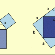 Satz des Pythagoras 