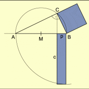 Verwandlung eines Rechtecks in ein flächengleiches Quadrat 