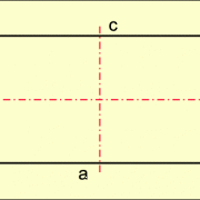 Symmetrieeigenschaften eines Rechtecks 