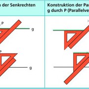 Konstruktion einer Senkrechten bzw. einer Parallelen zu g durch P 