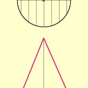 Schrägbild eines Kreiskegels 