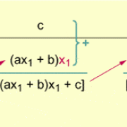 Hornersches Verfahren am Beispiel einer ganzrationalen Funktion dritten Grades 