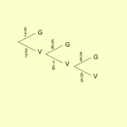 Baumdiagramm zum Beispiel „Murmelspiel“ 