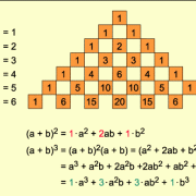 Pascalsches Dreieck und Berechnung von Binomen 