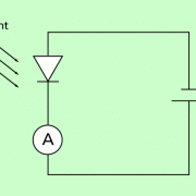 Fotodiode im Stromkreis mit Spannungsquelle 