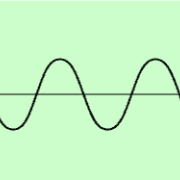 y-t-Diagramm einer harmonischen (sinusförmigen) Schwingung 
