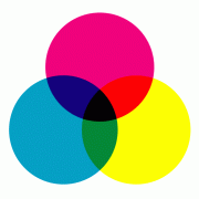Grundfarben der subtraktiven Farbmischung 