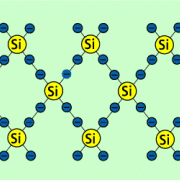 Ein reiner Siliciumkristall - vereinfachte Darstellung der Atombindung mit Außenelektronen 