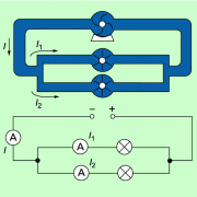 Stromstärke im verzweigten Stromkreis 