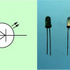 Schaltzeichen für eine Leuchtdiode (links) und Lichtdioden für verschiedenfarbiges Licht (rechts) 