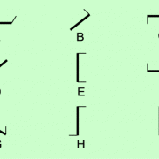Ausschnitt aus dem Alphabet des optischen Telegrafen der Gebrüder CHAPPE 