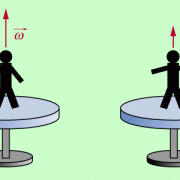 Experimente mit einem Drehschemel: Die Winkelgeschwindigkeit kann in weiten Grenzen variiert werden. 